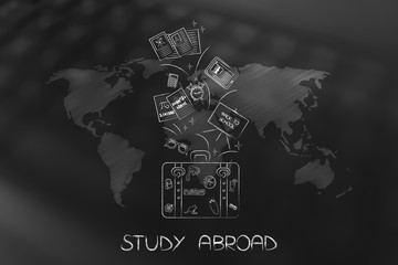 study abroad luggage with school items flying out over world map