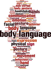 Body language word cloud