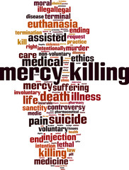 Obraz premium Mercy killing word cloud