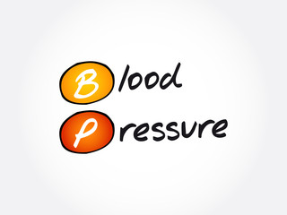BP - Blood Pressure acronym, concept background