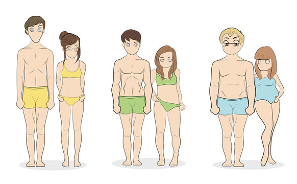 Male and female body types: Ectomorph, Mesomorph and Endomorph. Skinny, muscular and fat bodytypes. Fitness and health illustration.
