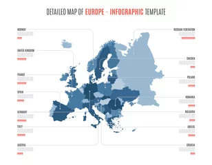 Foto op Plexiglas Detailed map of Europe. Vector template for infographics. © rikkyal
