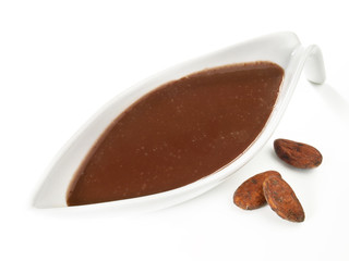 Schokoladensauce