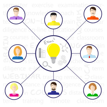 Concept of remote learning.  Image of students learning on-line.  E-learning concept. Vector illustration EPS10.