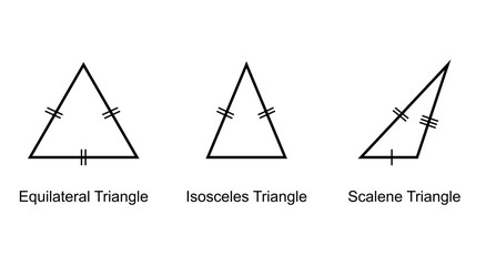 Types of Triangles on white background vector illustration
