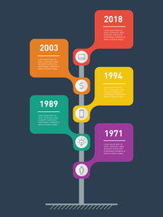 PrinVertical Timeline infographics. The development and growth of the business. Business concept with 5 options, parts, steps or processes. Time line of tendencies and trends graph.