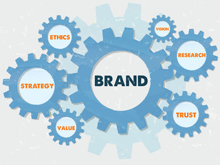 brand and business conception words in grunge flat design gears infographic