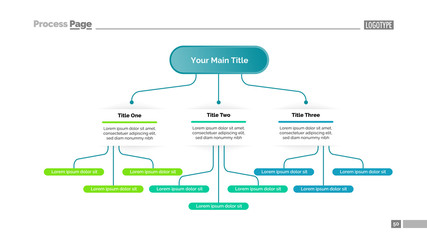 Tree Chart with Three Elements Template