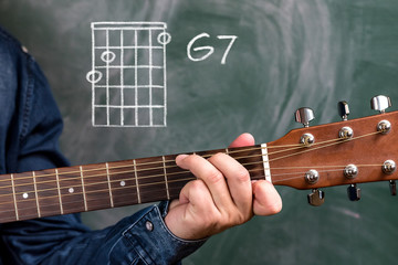 Man in a blue denim shirt playing guitar chords displayed on a blackboard, Chord G7