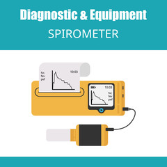 Spirometer medical equipment. The device determines the volume of the lungs. Vector flat icon.