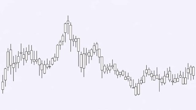 Stock market candles bar chart.Black and white.Combine with your video to get business and marketing stile infographic.HUD futuristic infographic animation. Type 4