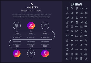 Industry timeline infographic template, elements and icons. Infograph includes years, line icon set with mining equipment, fossil fuels, conveyor belt, nuclear power plant, manufacturing industry etc.