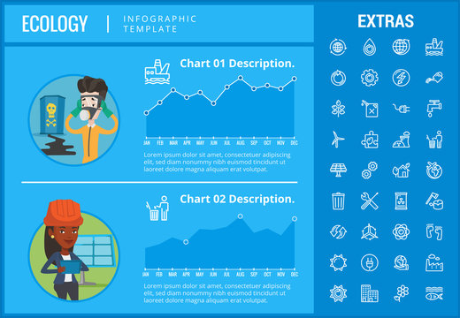 Ecology infographic template, elements and icons. Infograph includes customizable charts, graphs, line icon set with resources of green energy, environmental cycle, water and sun power, factory etc.