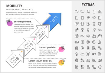 Mobility timeline infographic template, elements and icons. Infograph includes stages with years, line icon set with mobile technology, smartphone app, cloud computing, navigation satellite system etc