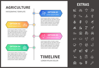 Agriculture timeline infographic template, elements and icons. Infograph includes options with years, line icon set with agriculture organic food, farm animal, agricultural business, farming tools etc
