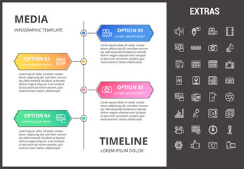 Media timeline infographic template, elements and icons. Infograph includes options with years, line icon set with global social media, user profile, tv broadcast, music note, microphone, camera etc.
