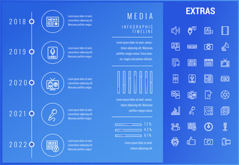 Media timeline infographic template, elements and icons. Infograph includes options with years, line icon set with global social media, user profile, tv broadcast, music note, microphone, camera etc.