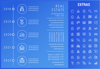 Real estate timeline infographic template, elements and icons. Infograph includes options with year, line icon set with real estate agent, architecture engineering, investment broker, family house etc