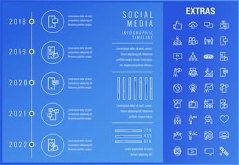 Social media timeline infographic template, elements and icons. Infograph includes options with years, line icon set with tv set, network connection, electronic mail, organization chart, cellphone etc