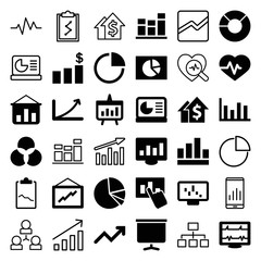 Set of 36 chart filled and outline icons