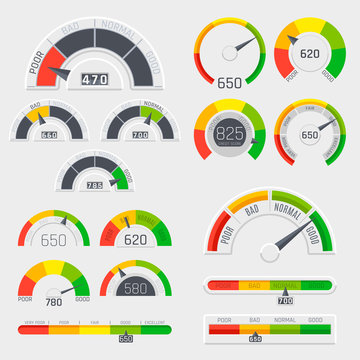 Credit score indicators with color levels from poor to good. Gauges with measuring scale vector set