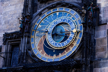 Astronomical Clock Prague