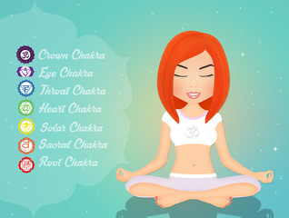 funny illustration of seven chakras