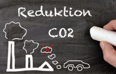 Co2 Reduktion Tafel