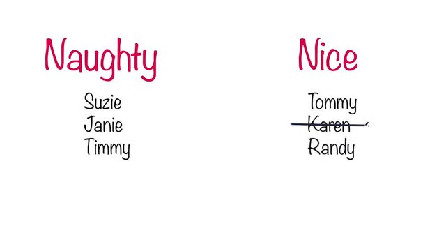 Getting removed from Santas Nice List