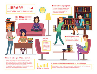 People reading books in library. Infographic design template with place for your text
