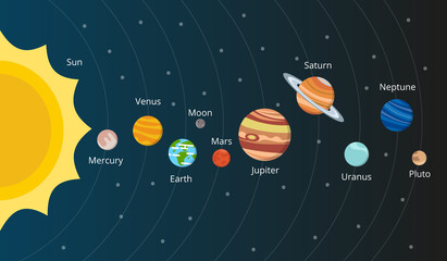 Scheme of solar system. Planets in vector style © ONYXprj