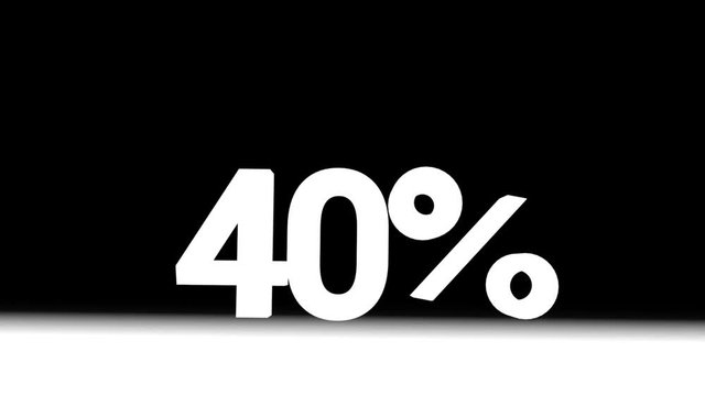 text of the discount falls and jumps
