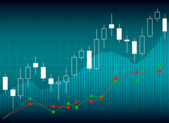 Candle stick graph chart of stock market investment trading, Stock exchange concept