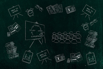 teacher and classroom surrounded by school items