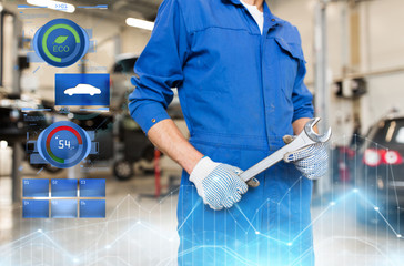 auto mechanic or smith with wrench at car workshop