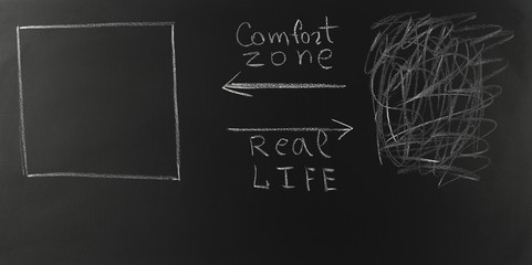 drawn difference between comfort zone and real life