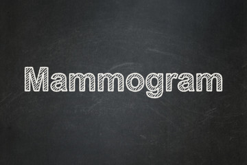 Fototapeta premium Health concept: text Mammogram on Black chalkboard background