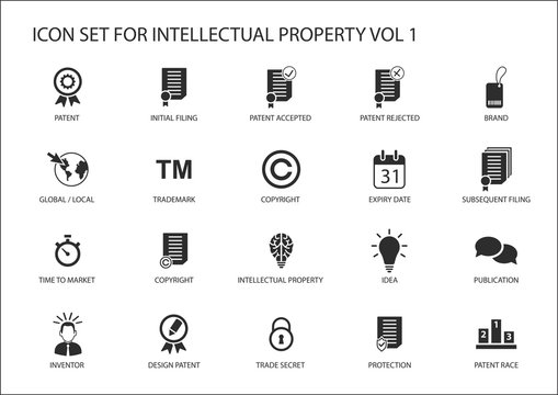 Intellectual property / IP vector icon set. Concept of patents, trademark and copyright
