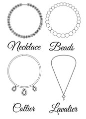 Types of necklaces outline