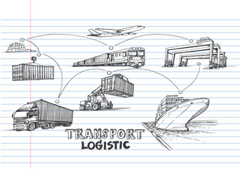 Logistic hand draw on lined notebook paper