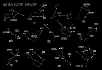 Hand draw Horoscope constellations, all Zodiac signs with line and dots with name of main stars. Collection of sketched zodiac constellation, thirteen of minimalistic elements, stars constellations