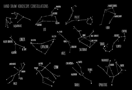 Hand draw Horoscope constellations, all Zodiac signs with line and dots with name of main stars. Collection of sketched zodiac constellation, thirteen of minimalistic elements, stars constellations