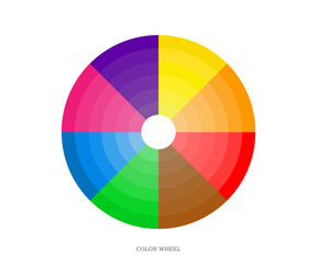 Printing color wheel