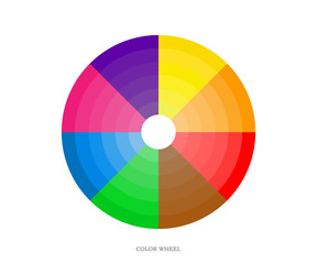 Obraz premium Printing color wheel