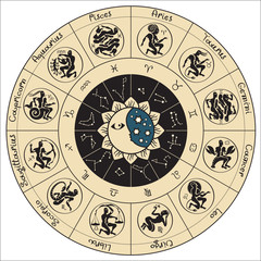 Vector zodiac circle with icons, names, signs and constellations in an antique style