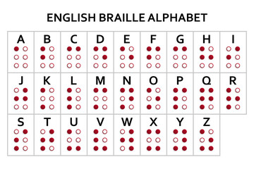English version of Braille alphabet. Vector illustration.