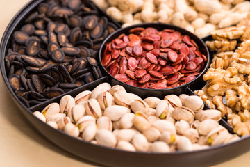 Traditional Chinese snack box tray for lunar new year