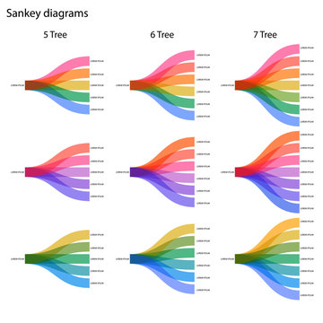 Sankey Diagram Flow Chart 5–7 