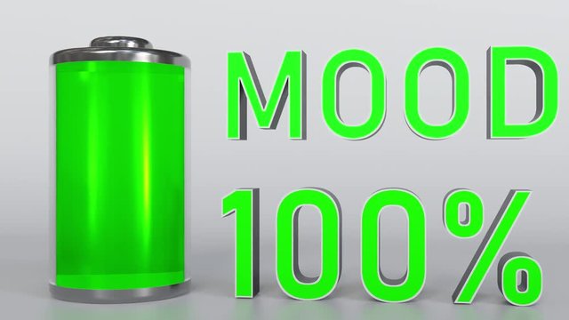 Improving mood conceptual animation