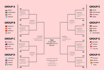 Football Tournament scheme